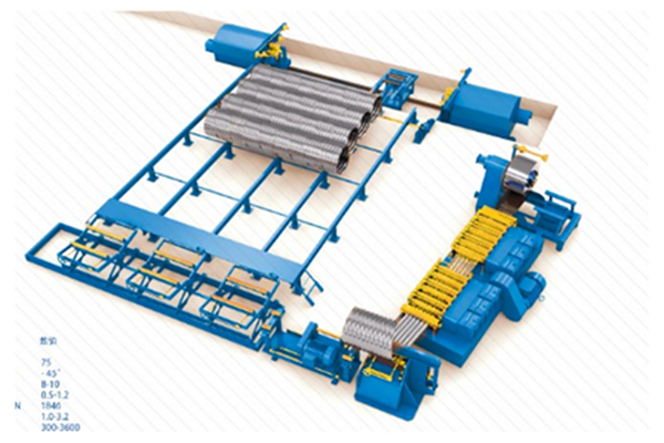 葫芦岛螺旋波纹钢管六箱机